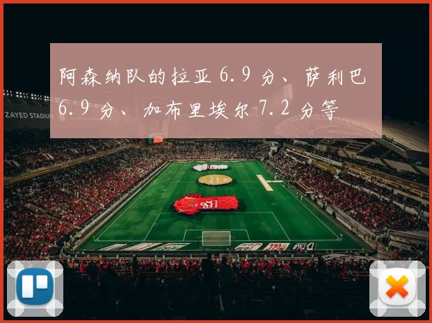阿森纳队的拉亚 6.9 分、萨利巴 6.9 分、加布里埃尔 7.2 分等
